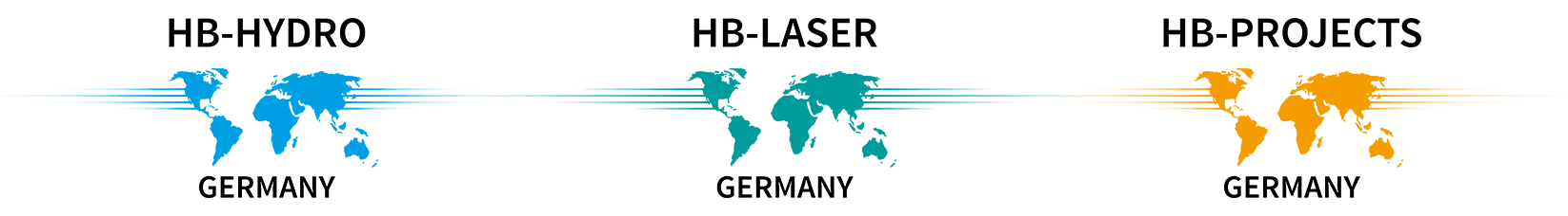 HB-Laser.com